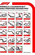 Image result for F1 Track List