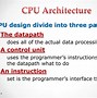 Image result for CPU Architecture Slide Show