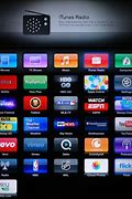 Image result for Apple TV Features