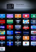 Image result for Apple TV Features
