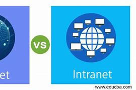 Image result for What Is the Difference Between Intranet and Internet