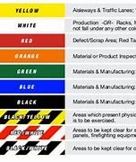 Image result for OSHA Floor Marking Colors