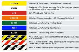 Image result for 5S Tape Color Meaning