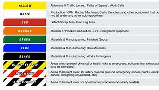 Image result for 5S Warehouse Floor Markings Examples