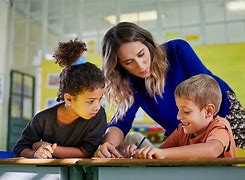 Image result for Teacher Support Given