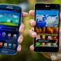 Image result for LG Phone S3