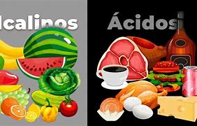Image result for alcalomerr�a