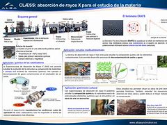 Image result for absorci�metro