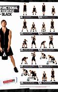 Image result for Types of Circuit Training