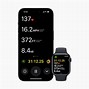 Image result for Apple Watch OS 10 Updates