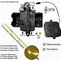 Image result for Hermle Quartz Clock Movement Replacement