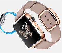 Image result for Apple Watch 2014