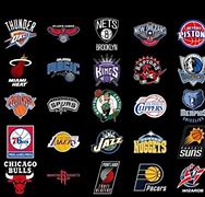 Image result for NBA 51 Teams