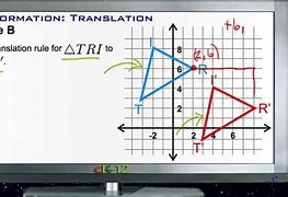 Image result for Example of Transformational Geometry