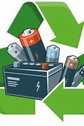 Image result for AA Battery Recycling
