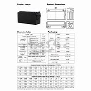 Image result for Deep Cycle Batteries 12V