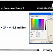 Image result for iphone 5 how many colors