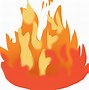 Image result for 100 Fire Emoji