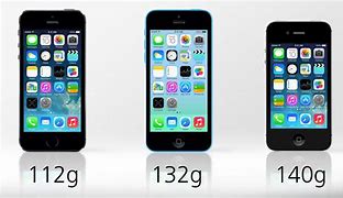 Image result for iphone 5s size