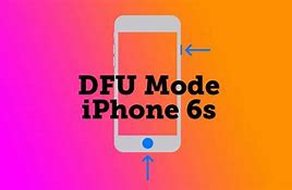 Image result for iPhone 6s Facts