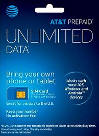 Image result for Prepaid Internet Sim Card