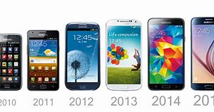 Image result for New Samsung Galaxy S1