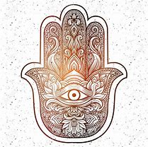 Image result for Hindu Hand-Eye