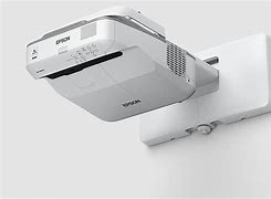 Image result for WUXGA Ultra Short Throw Projector