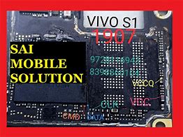 Image result for ISP Vivo S1 Pro