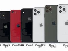 Image result for iPhone Models 2020