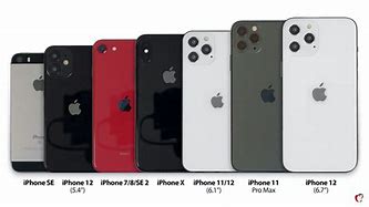 Image result for iPhone Models 2020