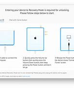 Image result for iPad Is Disabled Connect to iTunes