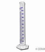 Image result for Tools to Measure Volume