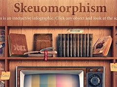 Image result for Examples of Skeuomorphism