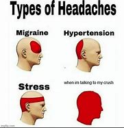 Image result for Head Hurts Meme