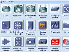 Image result for Cisco Network Diagram Icons