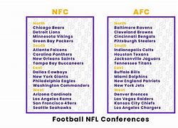 Image result for National Football Conference