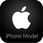 Image result for iPhone Model 1522