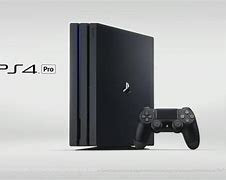 Image result for PlayStation 4 Pro Home Screen