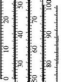Image result for 100 mm Ruler