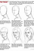 Image result for Human Head Drawing Tutorial