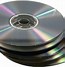 Image result for Compact Disc