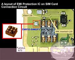 Image result for Sim Card IC Layout