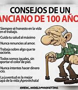 Image result for acnacoso
