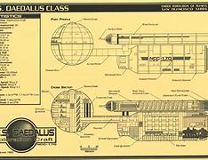 Image result for Special Forces Vehicles Blueprint