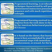 Image result for Programmed Instruction Image in Education