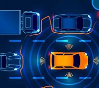 Image result for Future Self-Driving Cars