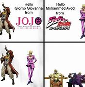 Image result for Dank Jojo Memes