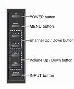 Image result for JVC TV Buttons