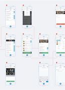 Image result for apps prototype